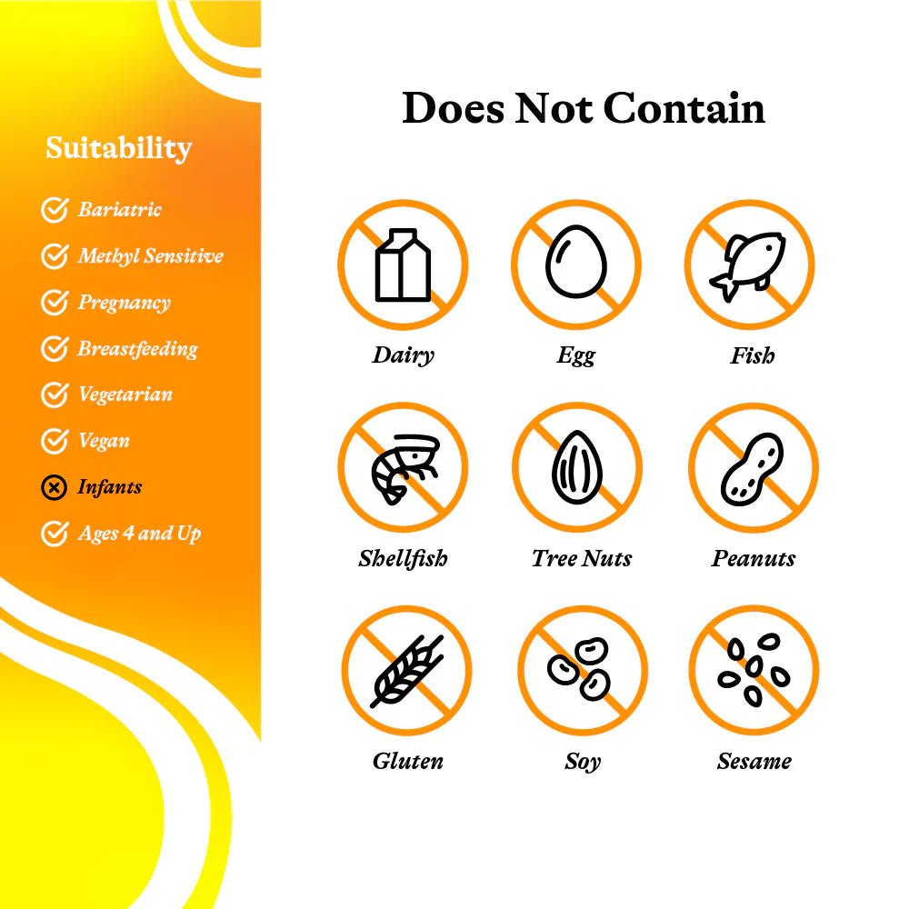 Acetyl - L - Carnitine | 500mg | 90 Capsules | Seeking Health - Pure Nordic Health