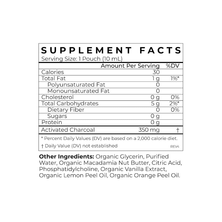Activated Charcoal | Cymbiotika - Short Dated Discount 28.02.2026 - Pure Nordic Health