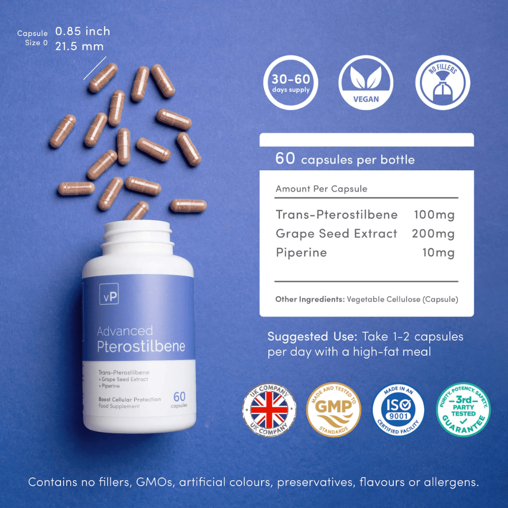 Advanced Pterostilbene | 60 Capsules | Vitality Pro - Pure Nordic Health