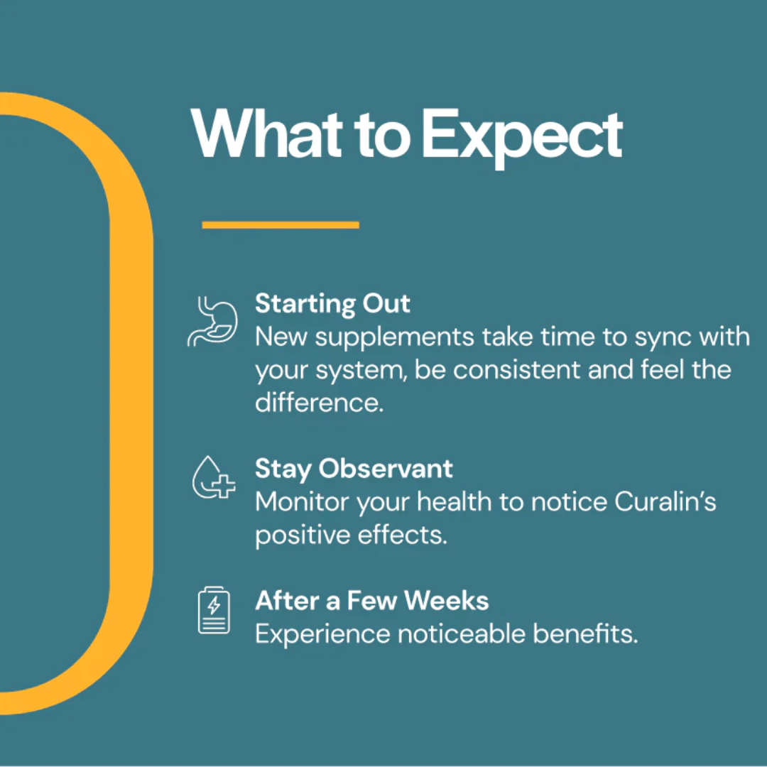 Curalin | Blood sugar support - Pure Nordic Health