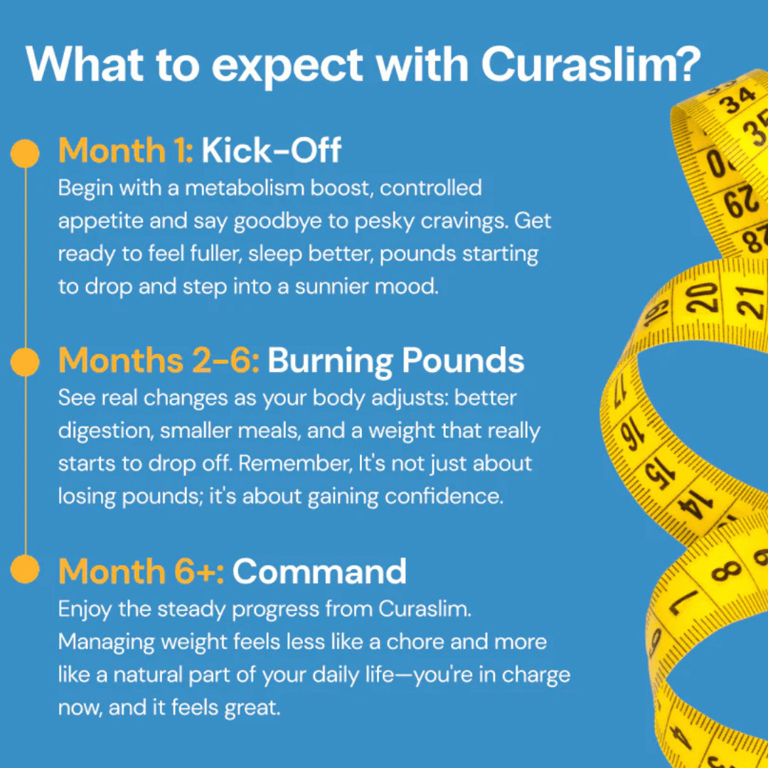 Curaslim | For natural appetite control - Pure Nordic Health