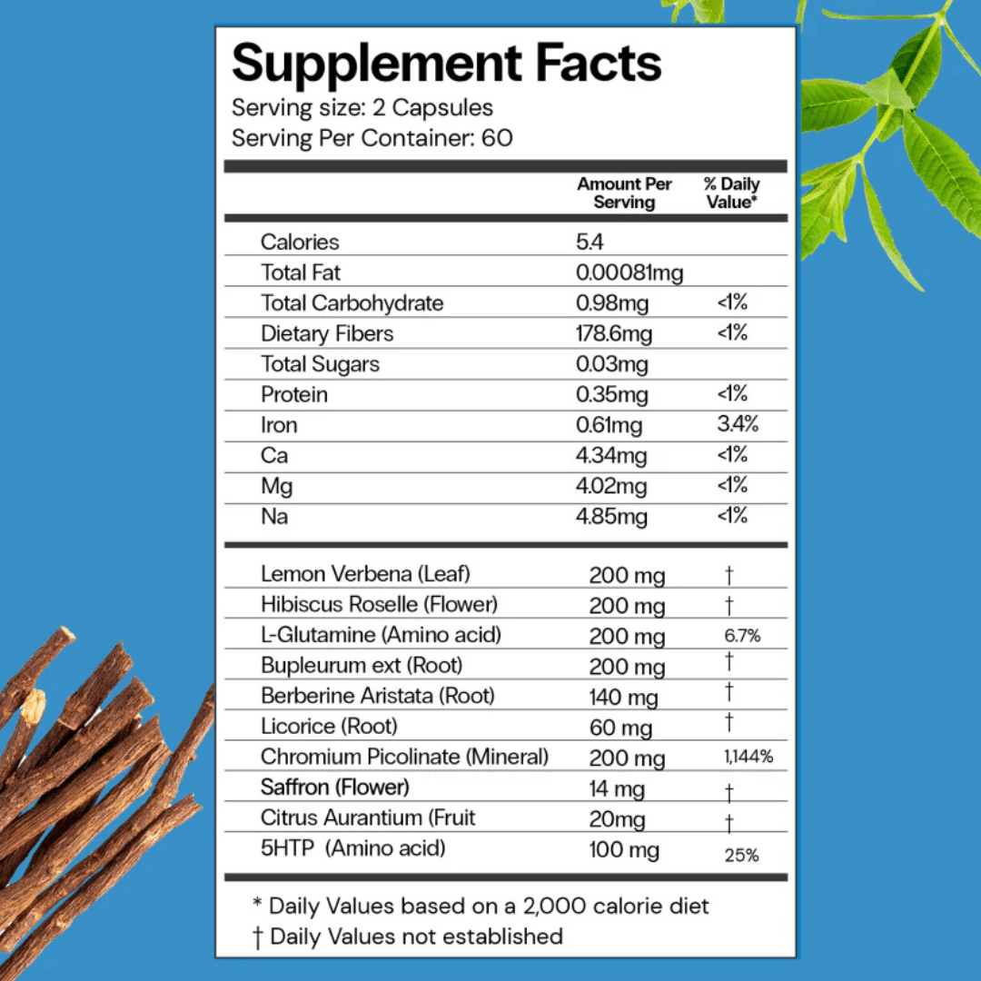 Curaslim | For natural appetite control - Pure Nordic Health