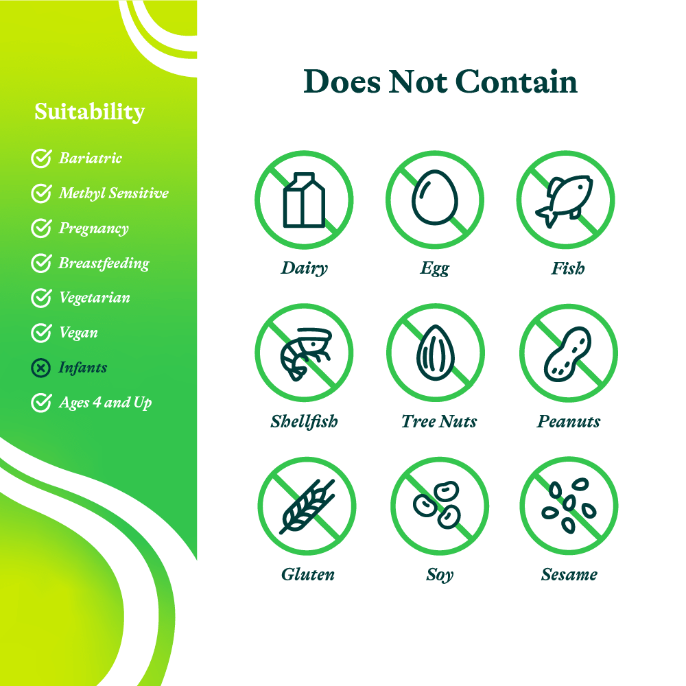 Digestive Enzymes | 60 Capsules | Seeking Health - Pure Nordic Health