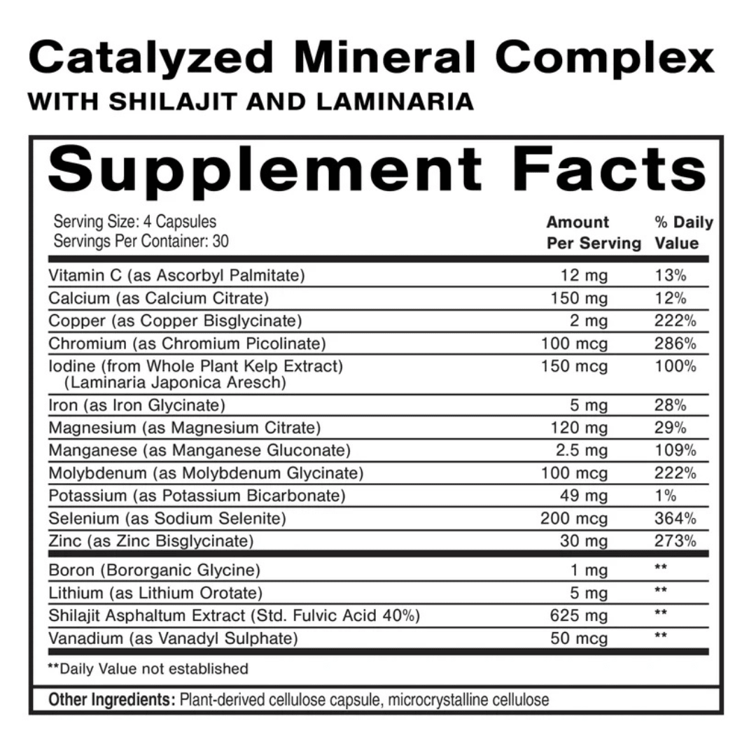 glp-1 macros GLP-1 Support Bundle glp-1 macros GLP-1 Support Bundle