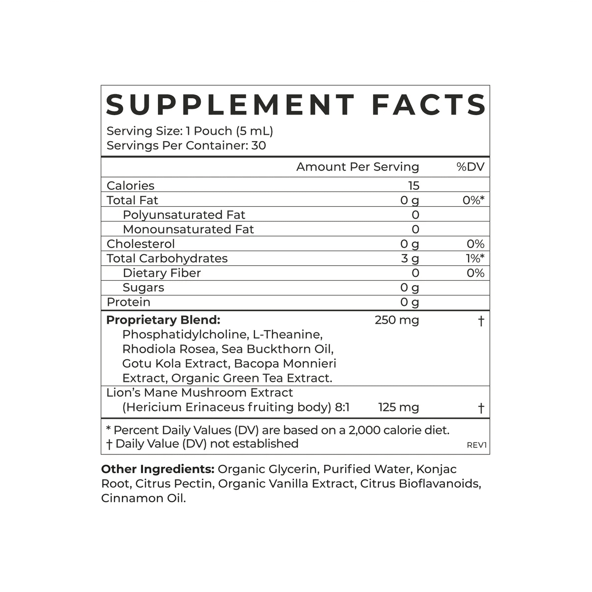 Golden Mind | Cymbiotika - Short Dated Discount 30.04.2026 - Pure Nordic Health