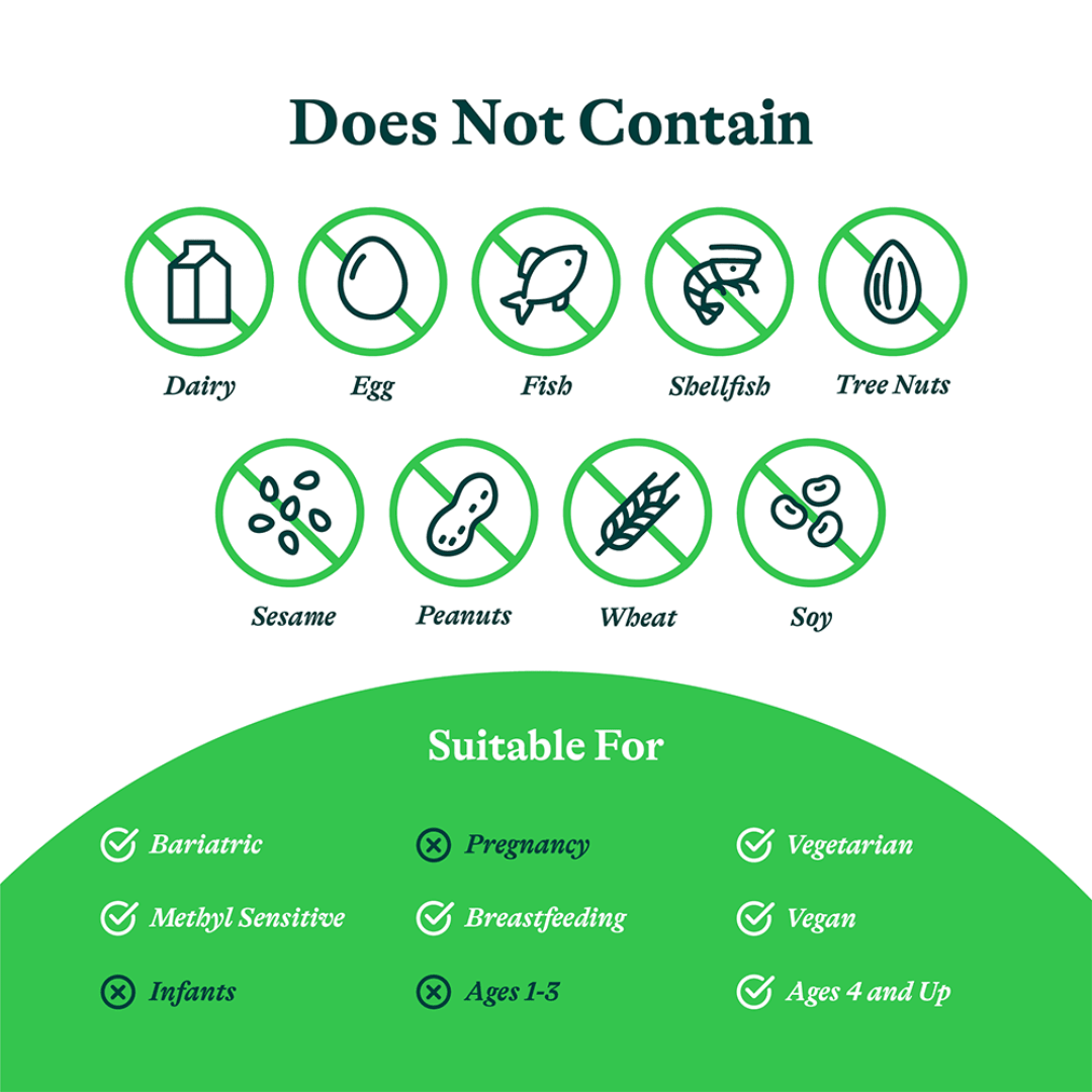 Gut Nutrients | Seeking Health - Pure Nordic Health