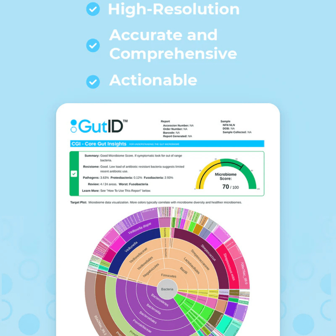 GutID test | CGI | Core Gut Insights test - Pure Nordic Health