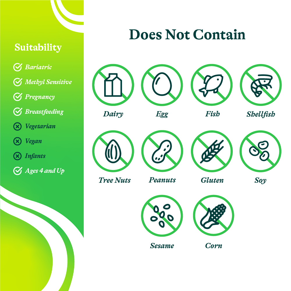 Histamine Digest | Seeking Health - Pure Nordic Health