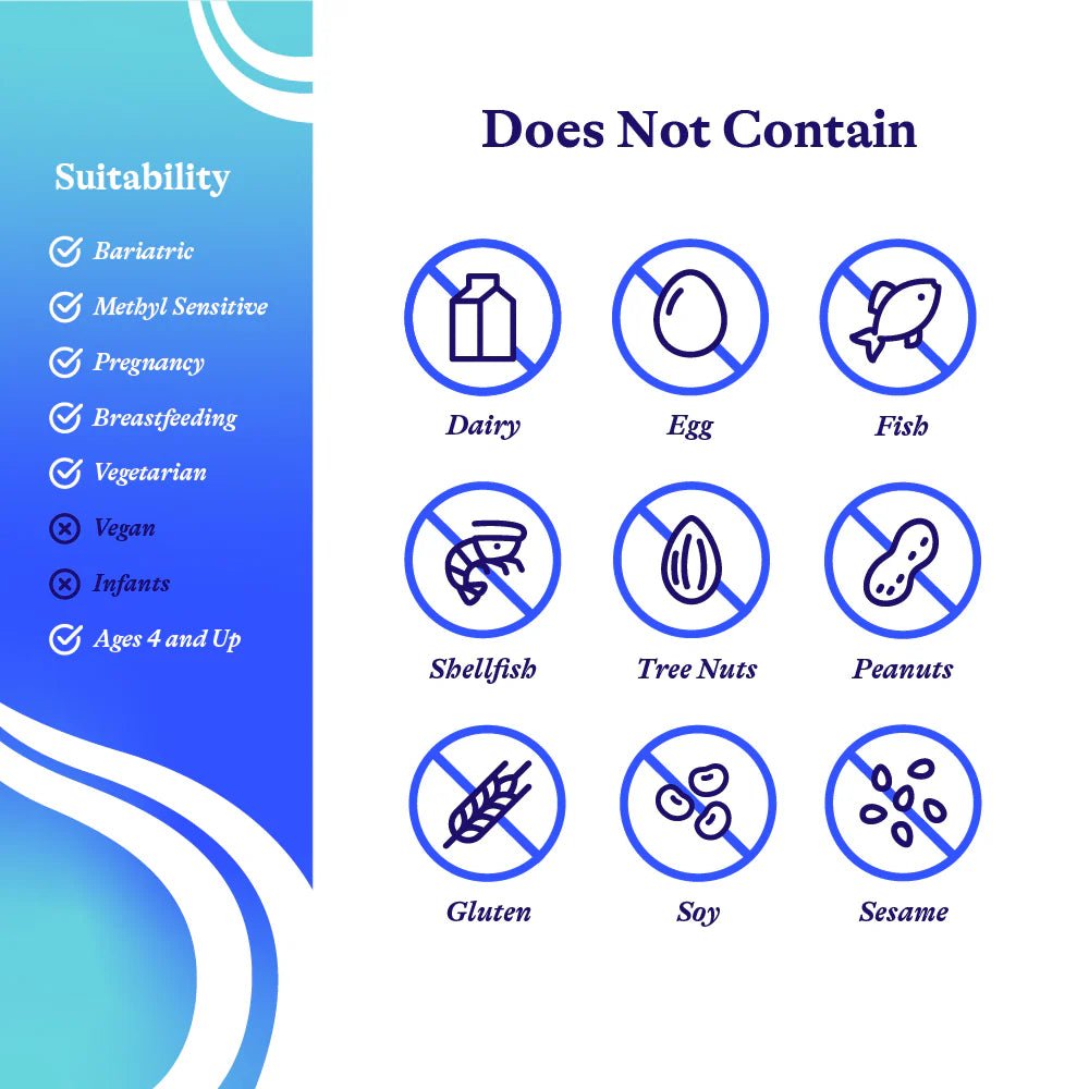 Homocysteine Nutrients | 60 Capsules | Seeking Health - Short Dated Discount 28.02.2026 - Pure Nordic Health