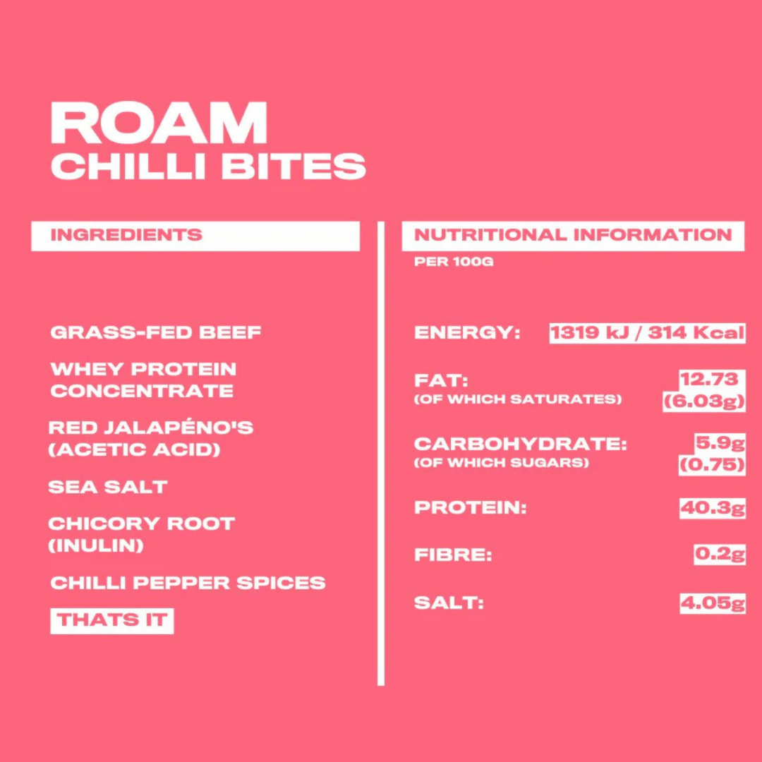 Jalapéno Chilli Grass - Fed Beef Bites - Pure Nordic Health