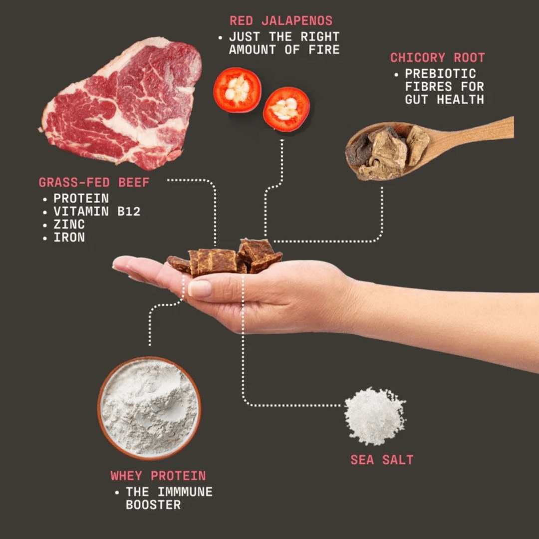 Jalapéno Chilli Grass - Fed Beef Bites - Pure Nordic Health