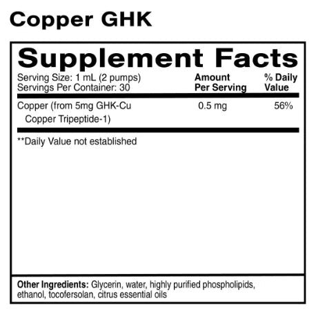 Liposomal Copper GHK | Quicksilver Scientific - Pure Nordic Health
