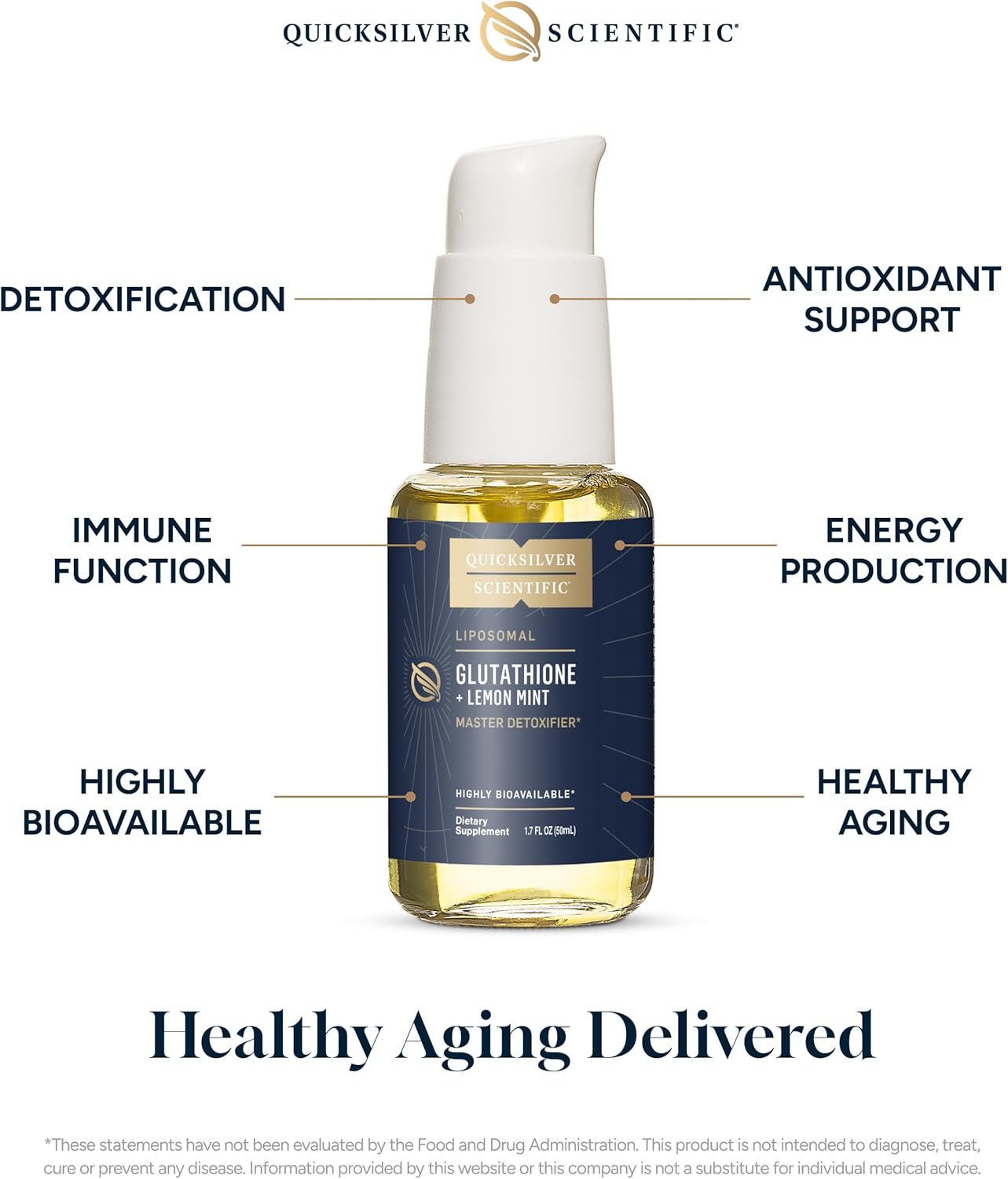 Liposomal Glutathione Lemon Mint | Quciksilver - Pure Nordic Health