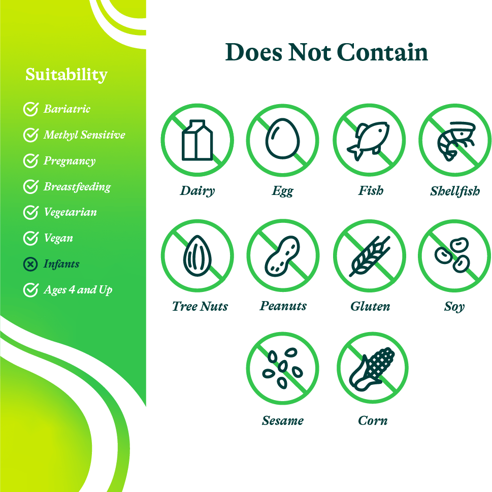 ProBiota HistaminX | 10 Billion CFU | 60 Capsules | Seeking Health - Pure Nordic Health