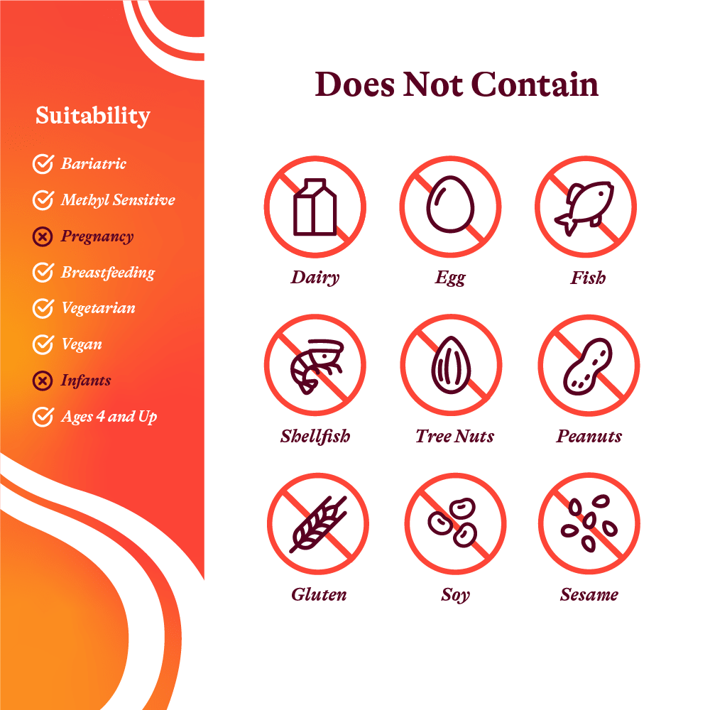 Trace Minerals Complex | 30 Capsules | Seeking Health - Pure Nordic Health